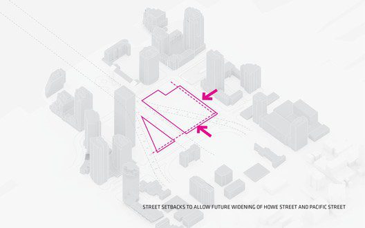 van diagram by big 03