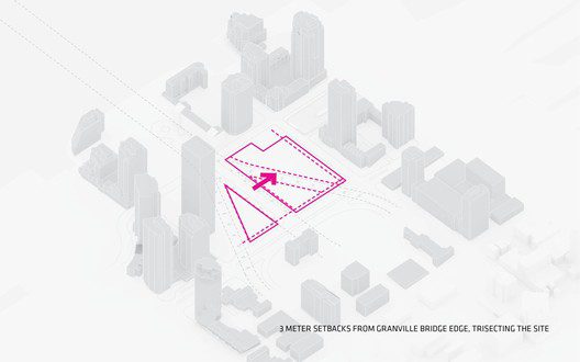 van diagram by big 04