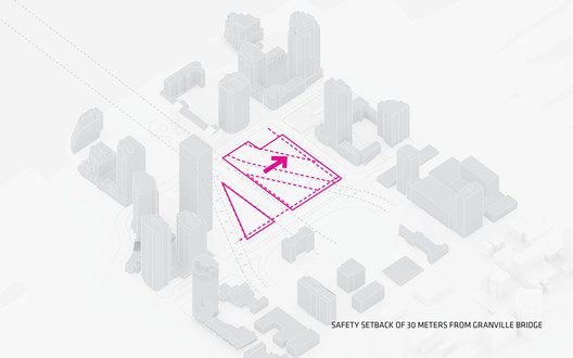 van diagram by big 05