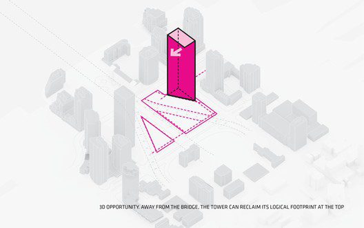 van diagram by big 08