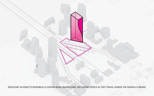 van diagram by big 09