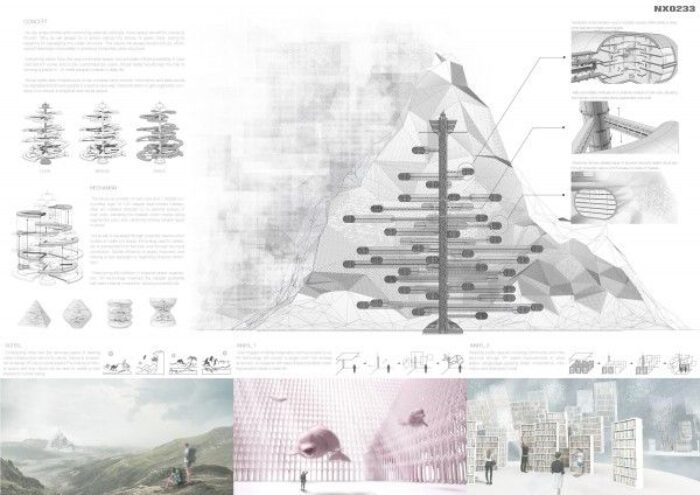 Gaia | Yu Hyun Song, Jin Young Kim, Hyun Ju Lee, Su Yeon Kim, Sae Han Jung