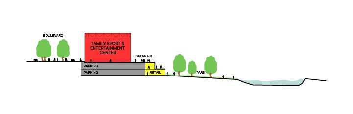 02 N S Axis Design Concept EW Section Copyright OMA 01
