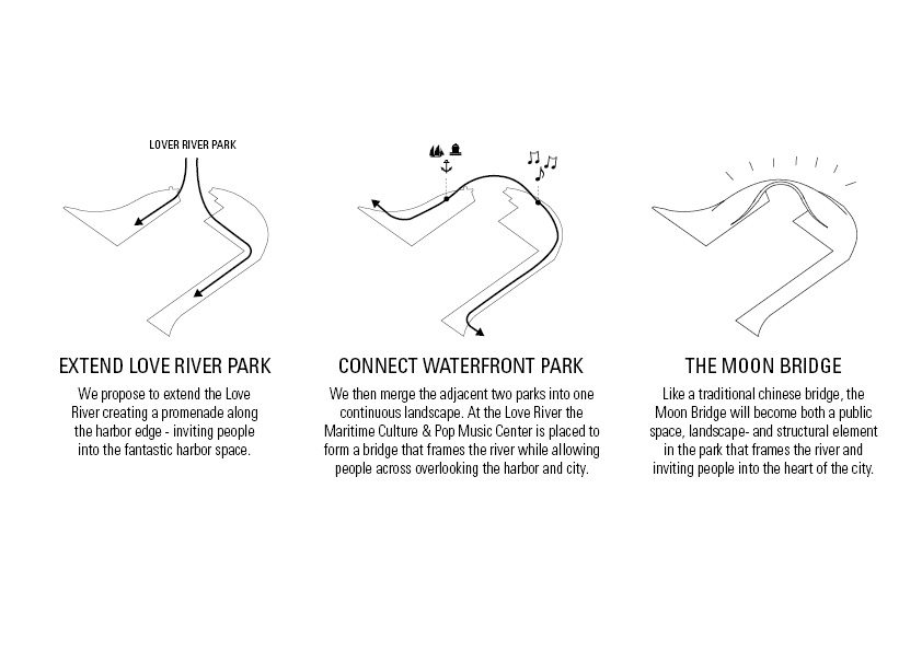 The Moon Bridgeو The Kaohsiung Maritime and Culture Center Competition Proposal | JAJA Architects