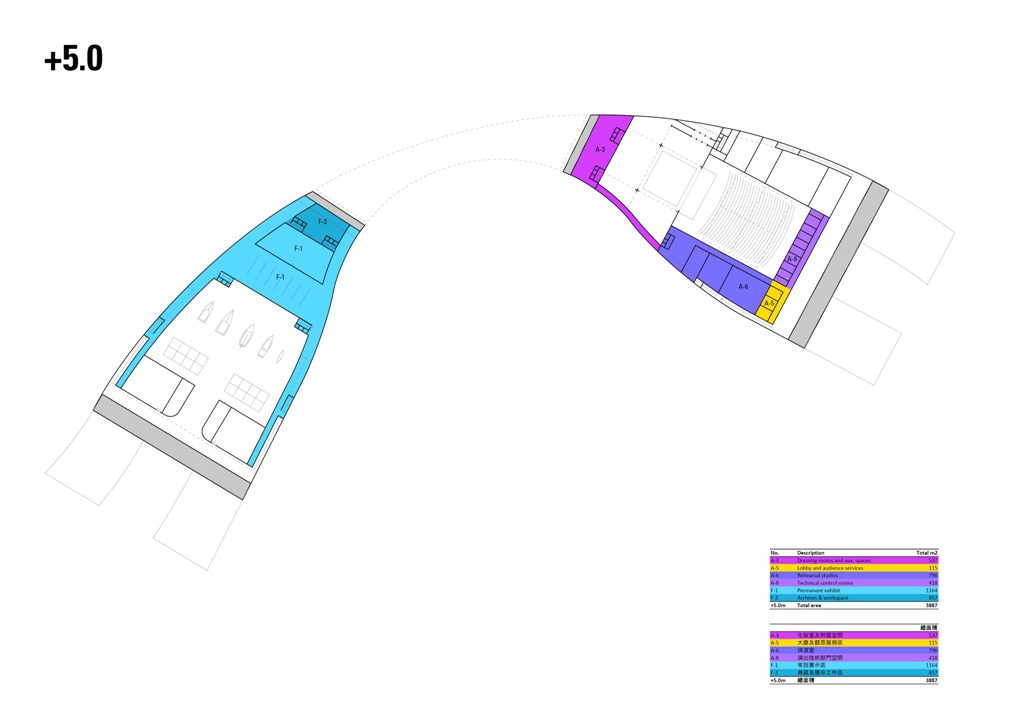 The Moon Bridgeو The Kaohsiung Maritime and Culture Center Competition Proposal | JAJA Architects