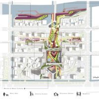 Zhuhai HengqinMixCWorld Diagram02