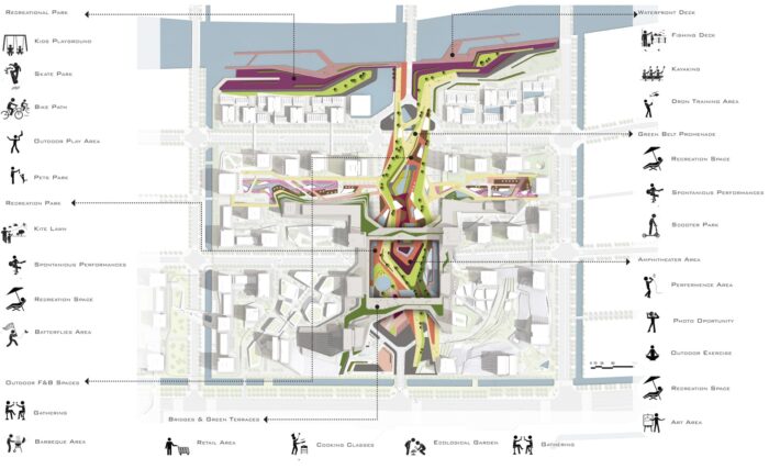 Zhuhai HengqinMixCWorld Diagram02