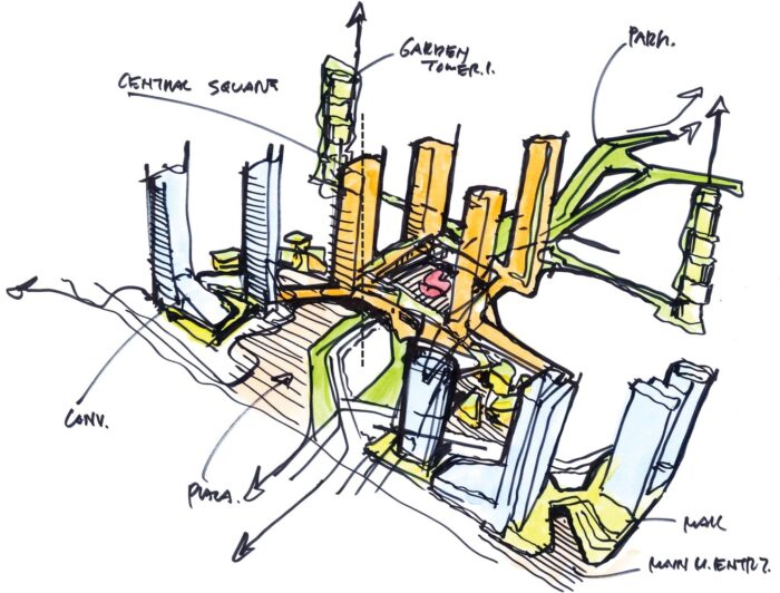 Zhuhai HengqinMixCWorld Sketch01