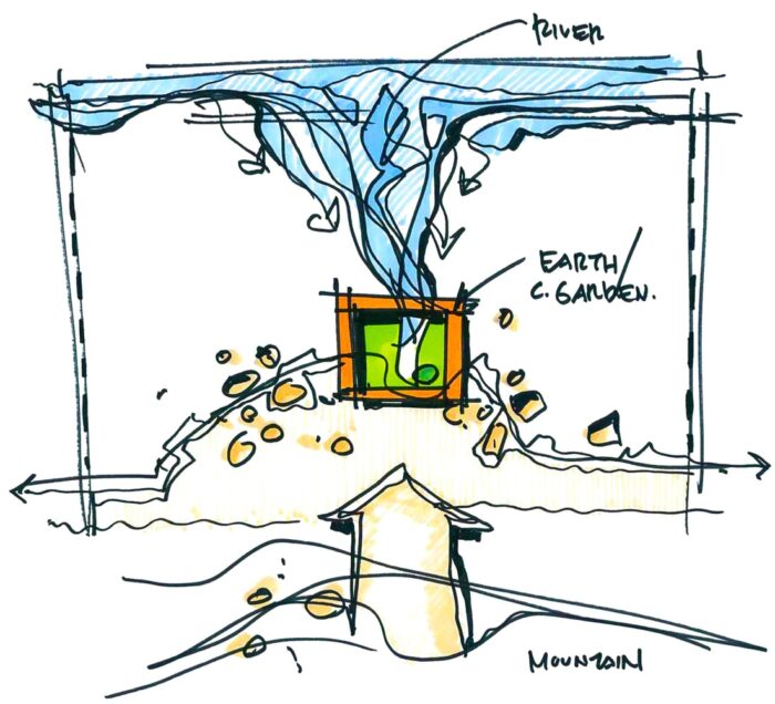 Zhuhai HengqinMixCWorld Sketch02