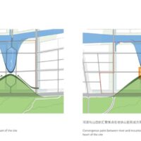 Zhuhai HengqinMixCWorld Diagram01
