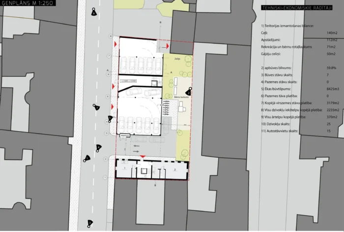 New Apartment Building in UNESCO World Heritage Site in Riga