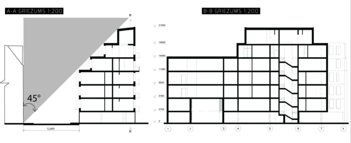New Apartment Building in UNESCO World Heritage Site in Riga