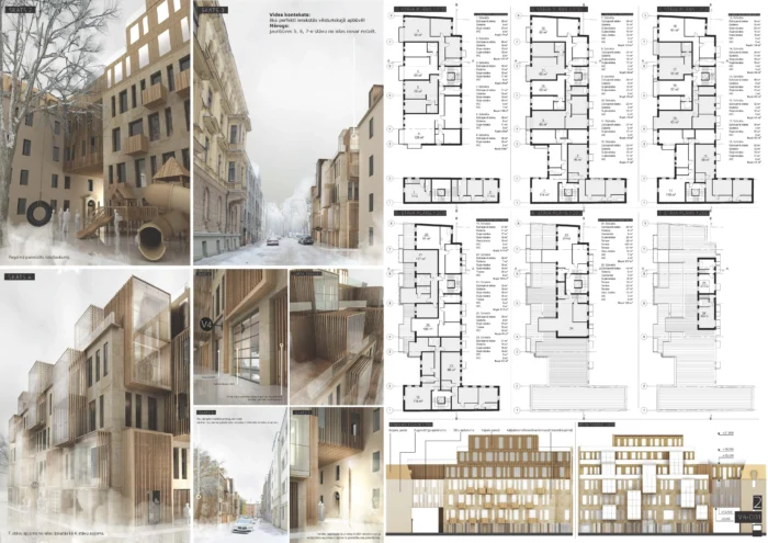 New Apartment Building in UNESCO World Heritage Site in Riga