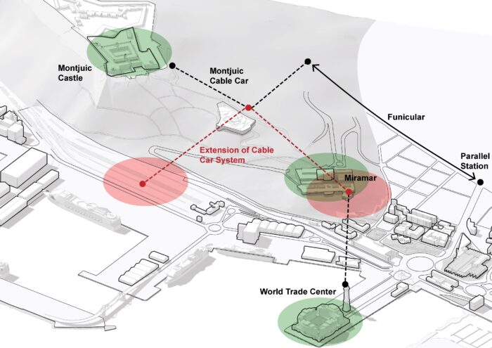 The Regeneration of Litoral Morrot and it's Urban Startegies