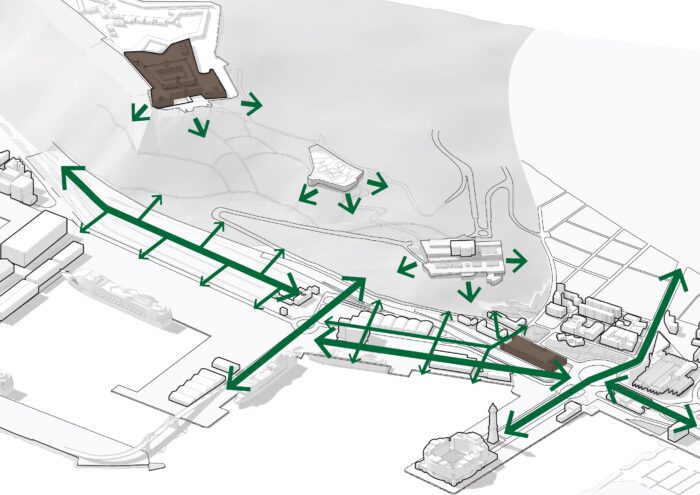 The Regeneration of Litoral Morrot and it's Urban Startegies