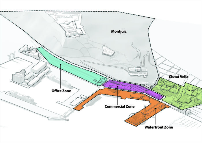The Regeneration of Litoral Morrot and it's Urban Startegies