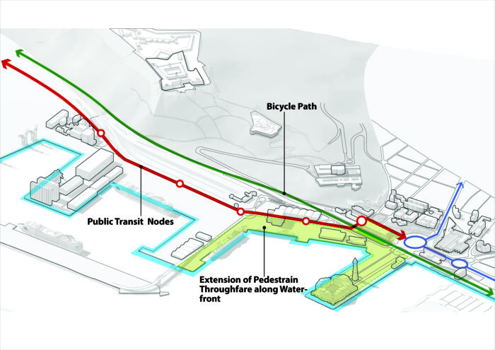 The Regeneration of Litoral Morrot and it's Urban Startegies