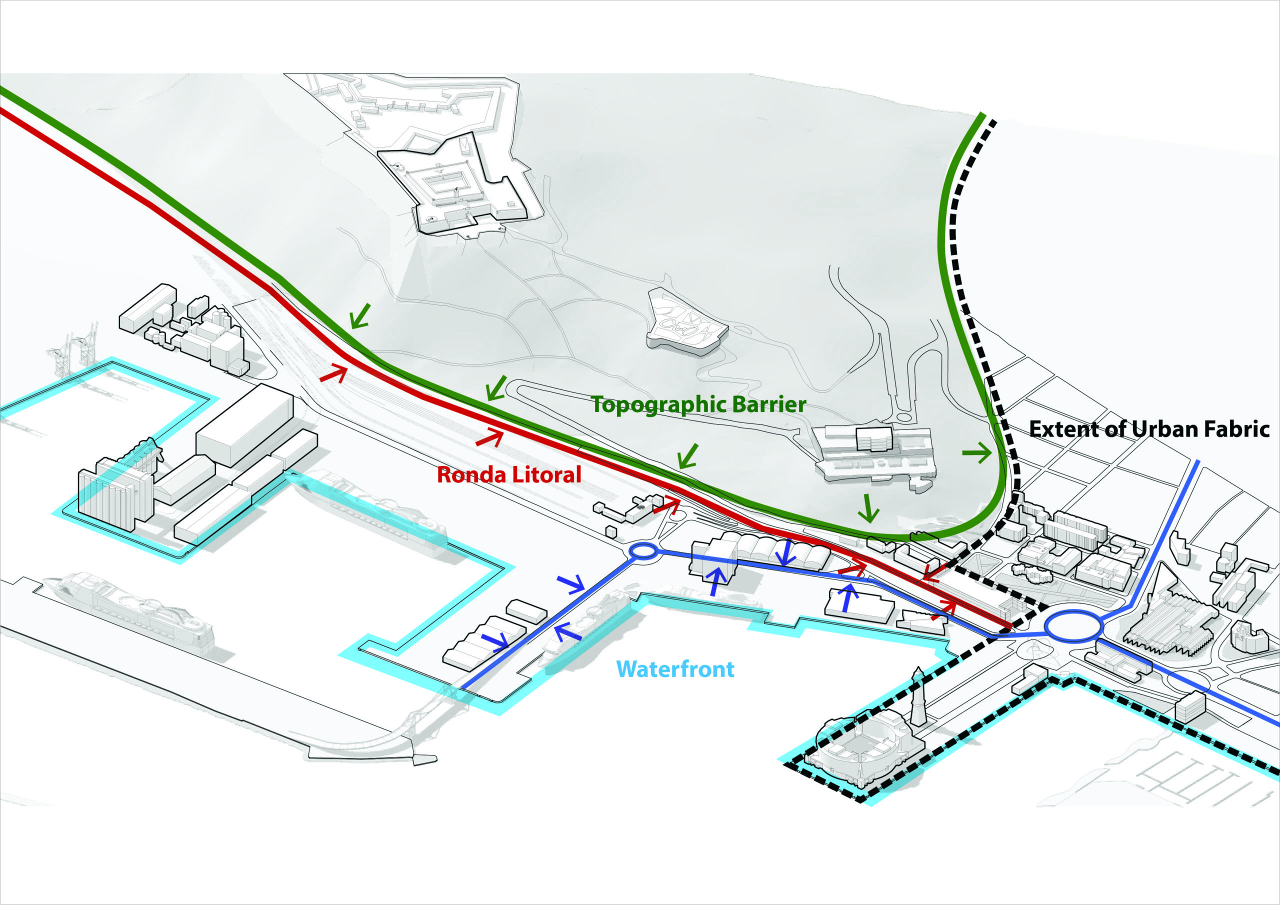 The Regeneration of Litoral Morrot and it's Urban Startegies