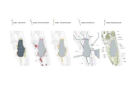 Töölönlahti 2 strategies credit COBE and Lundén Architecture