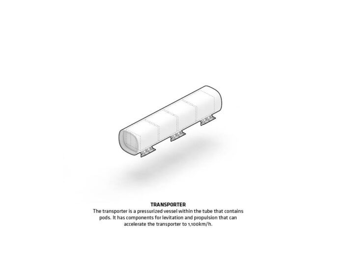 hype for website8 original