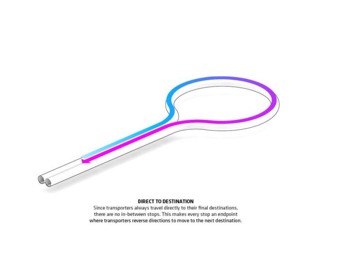 hype for website11 original