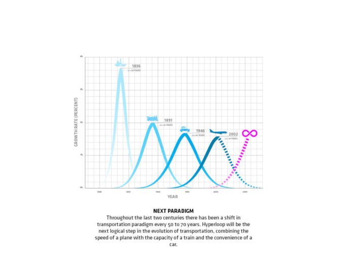 hype for website4 original