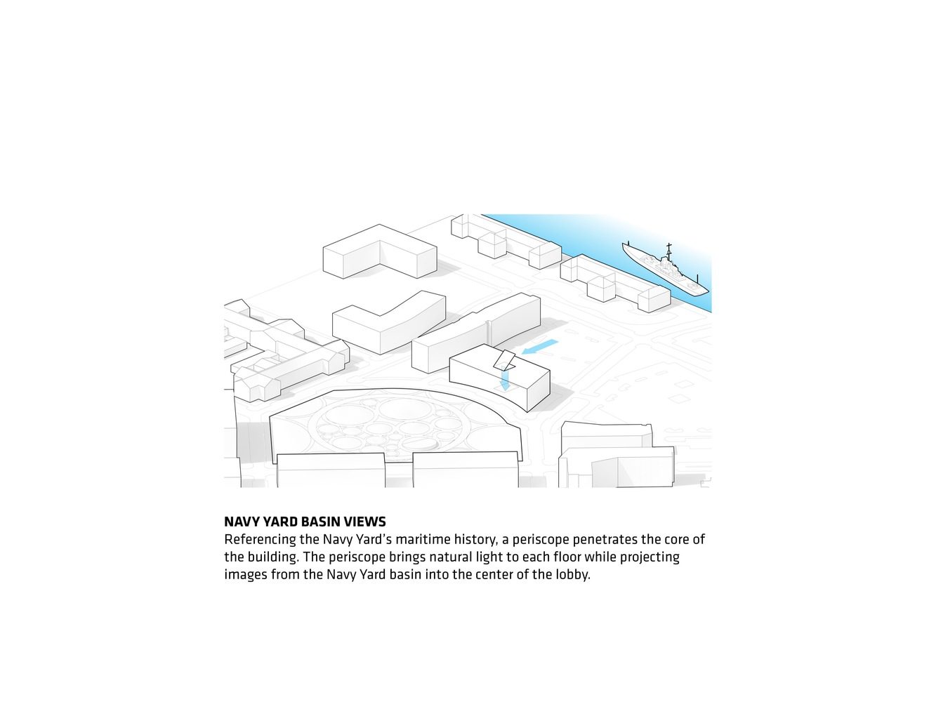 navy image by big bjarke ingels group 05 basin original