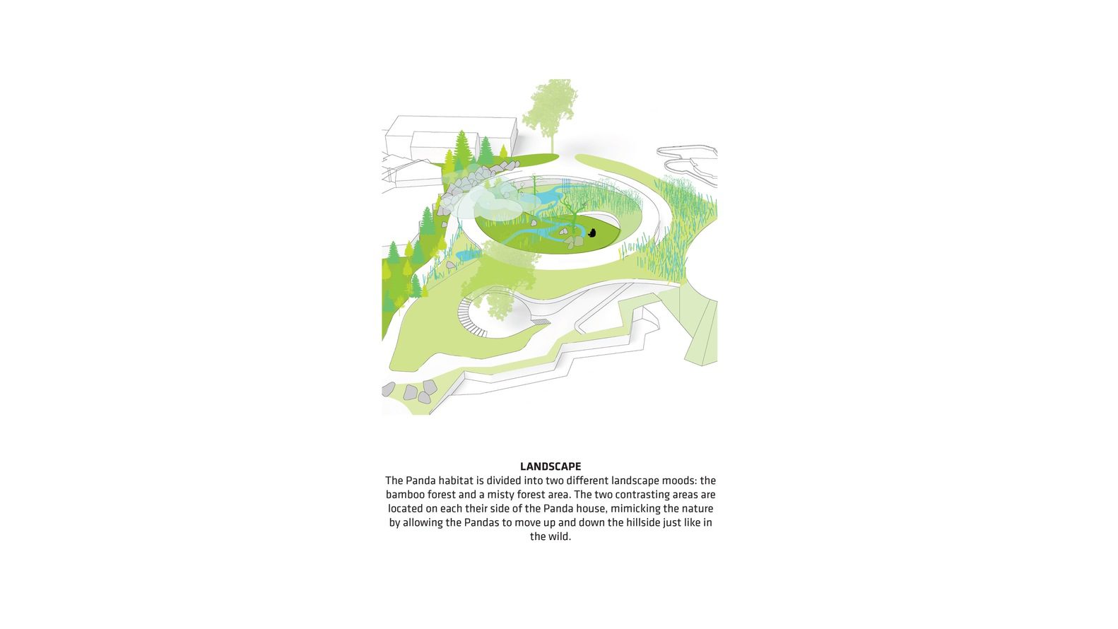 pan website nature original