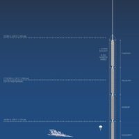 Asteroid Skyscraper11