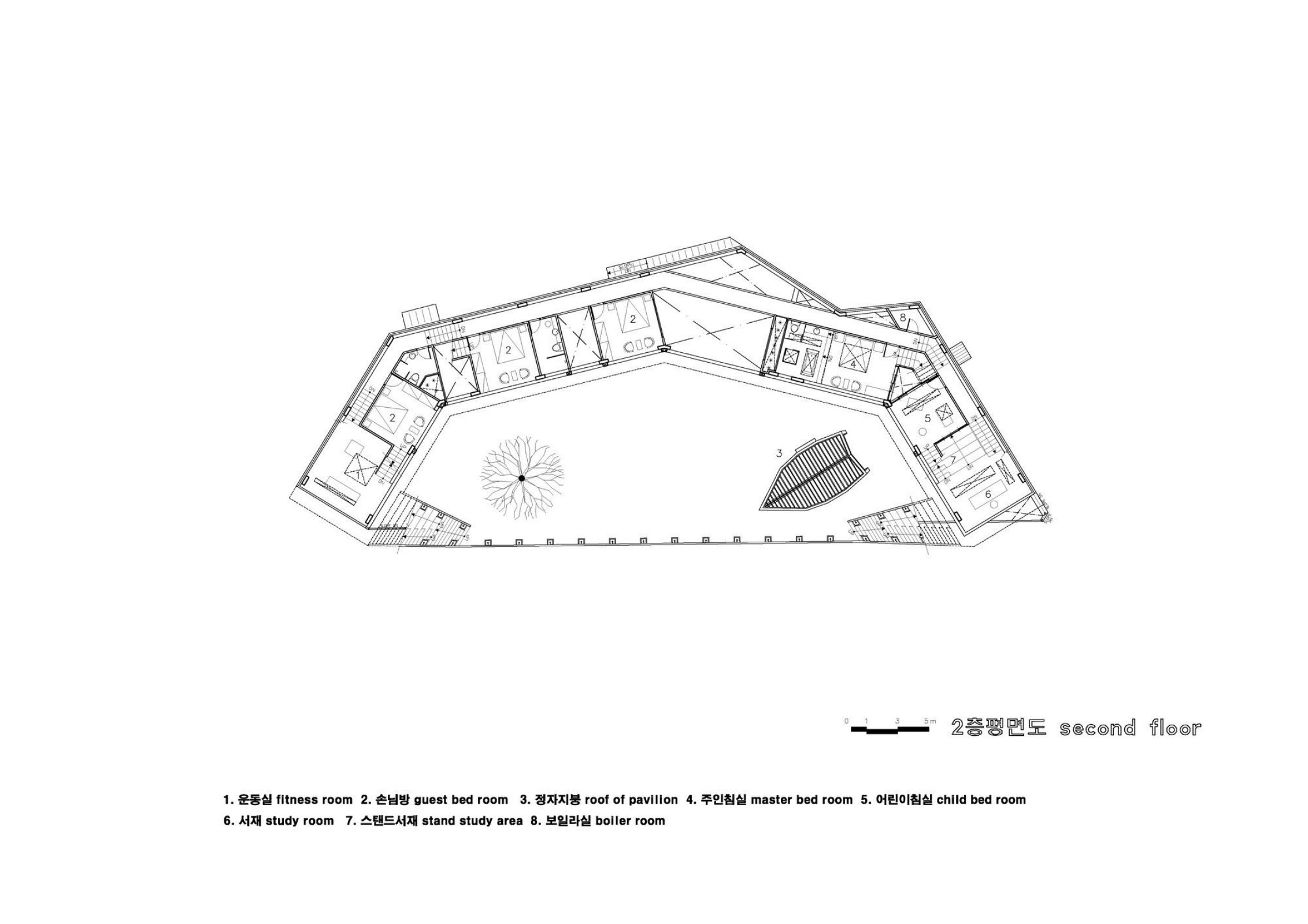 Island House IROJE KHM Architects