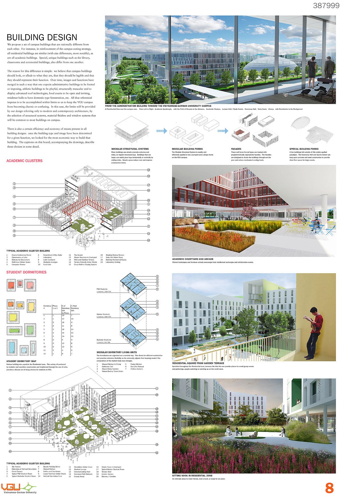 what is presentation drawing in architecture