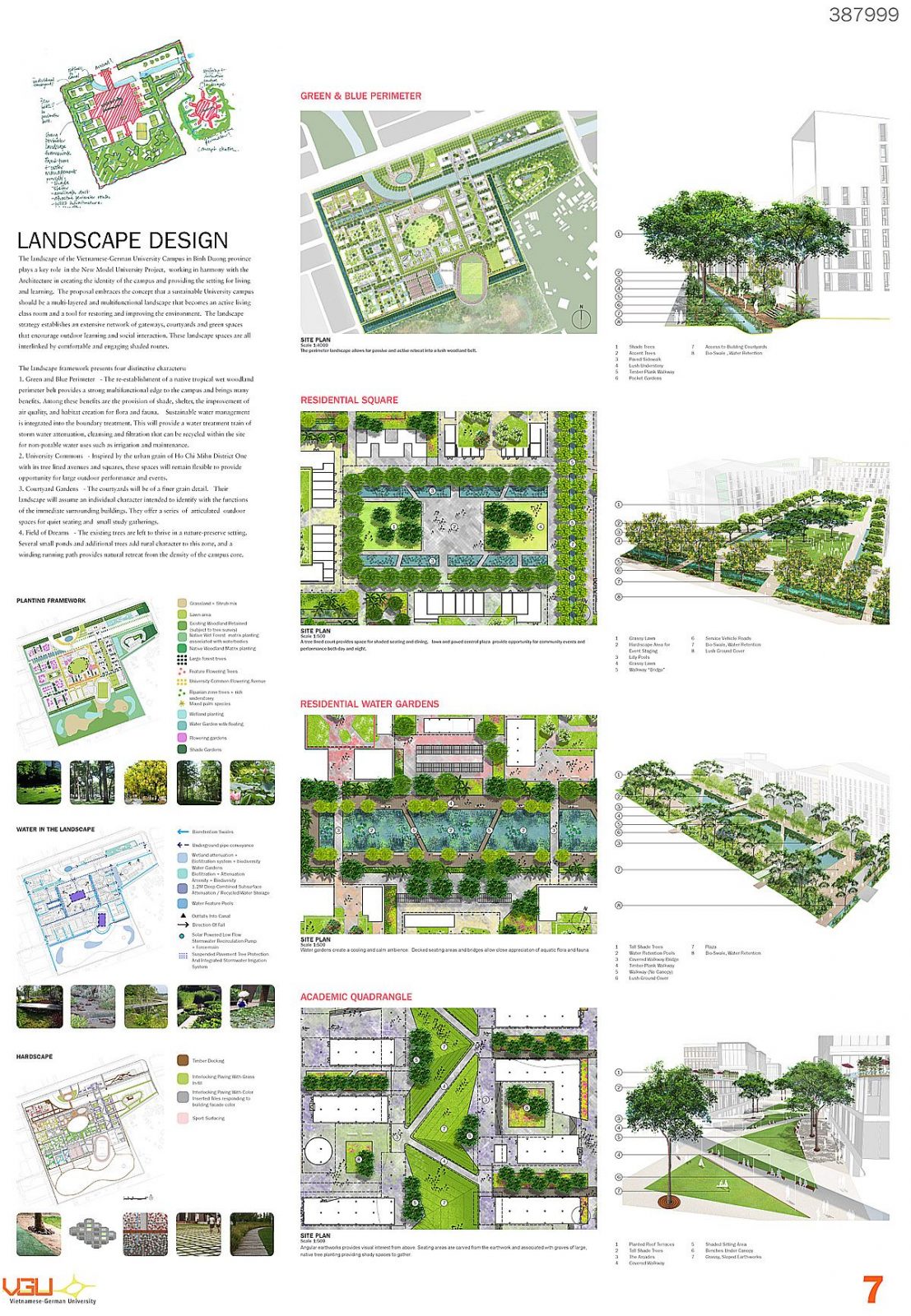 architectural design sheet formats