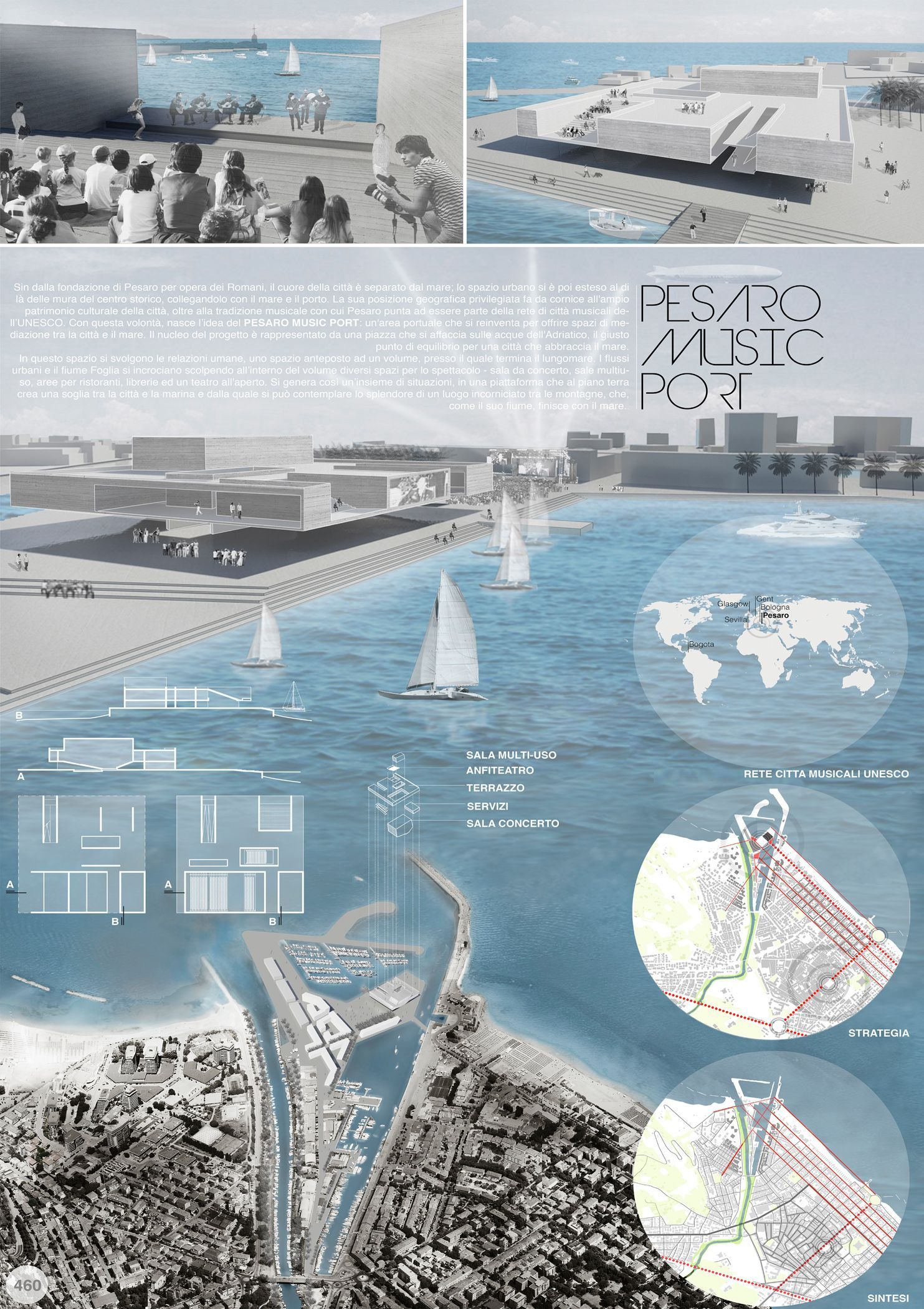 presentation drawing architecture meaning