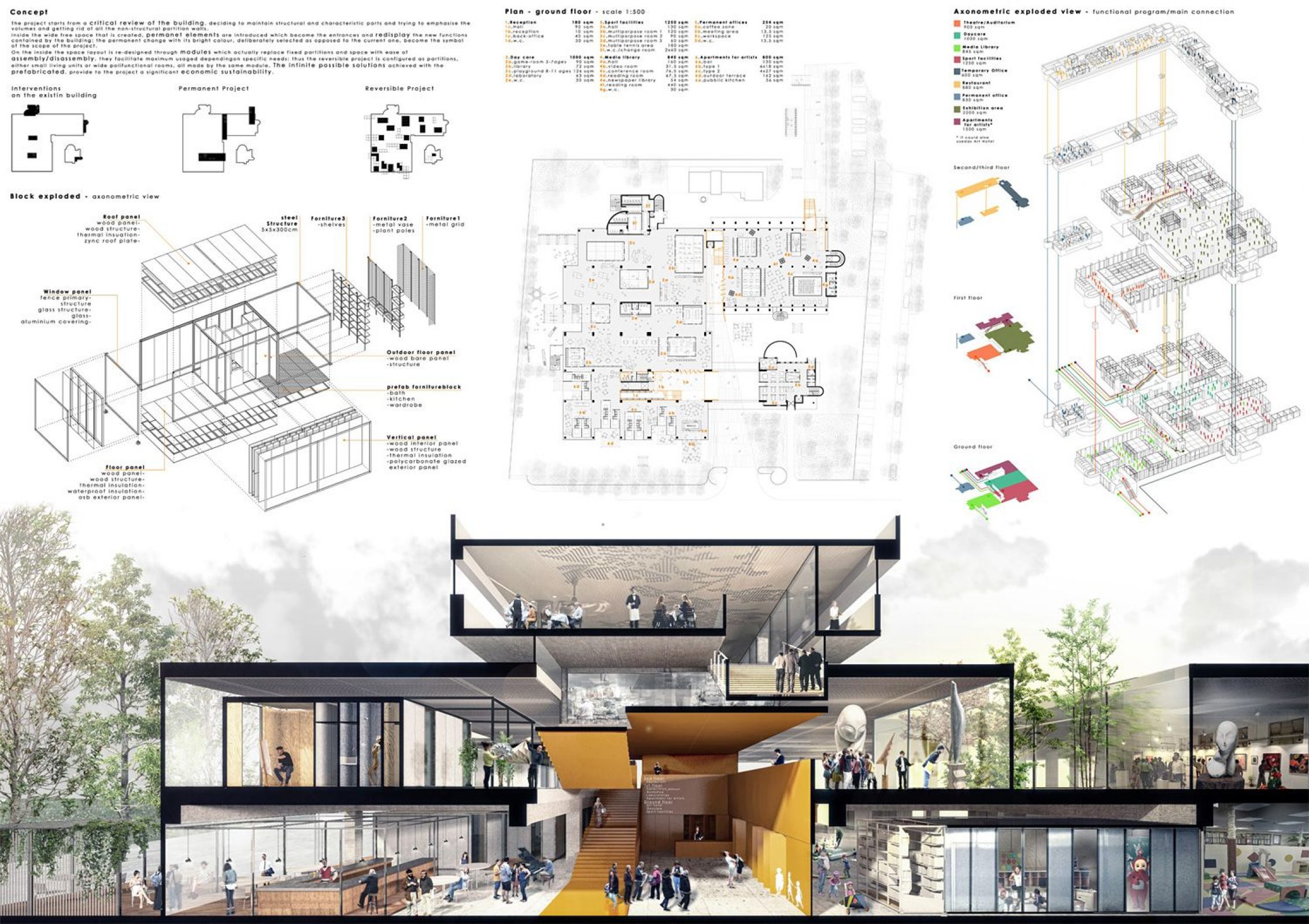 what is presentation drawing in architecture