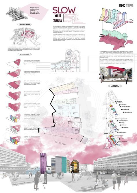 presentation drawing architecture meaning