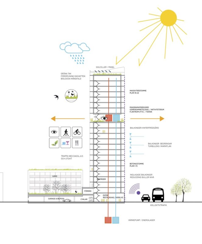 sektion miljö 1.1000 (1)