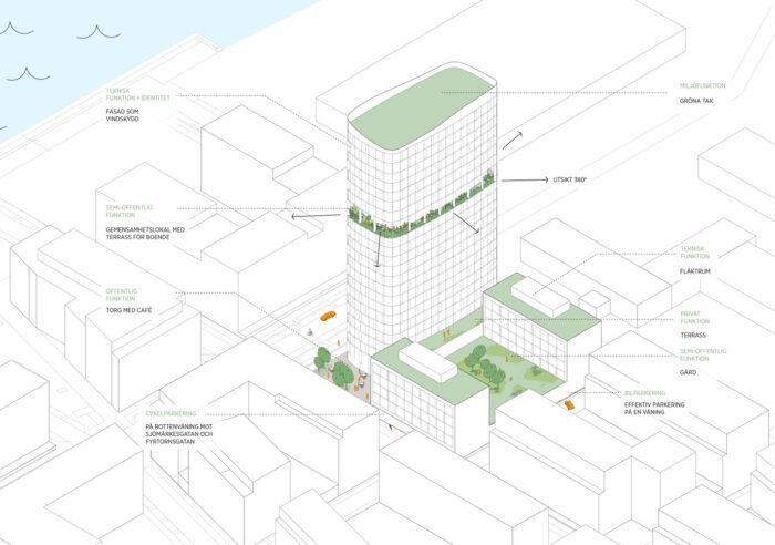 C:Autodesk TempRevit2016sjomarket jsz var161003.pdf