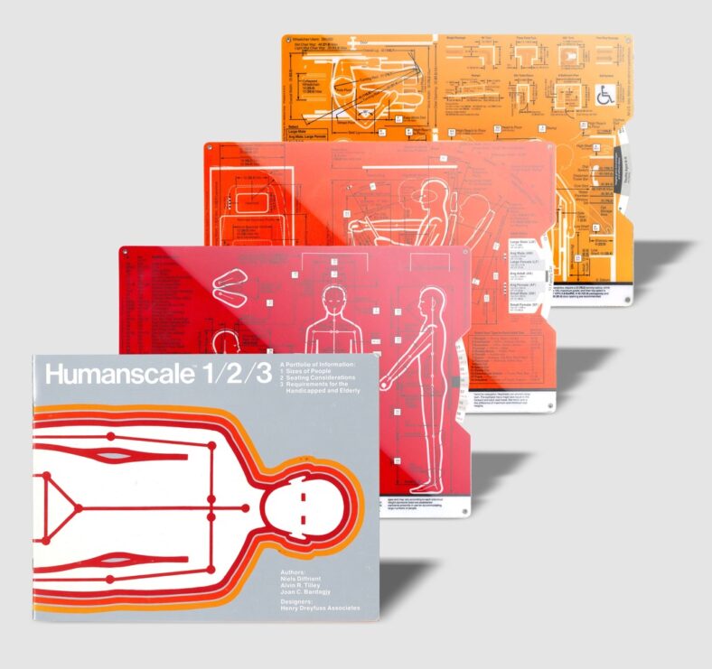 Humanscale Kickstarter Campaign to Introduce the Perfect Scale Tool for ...