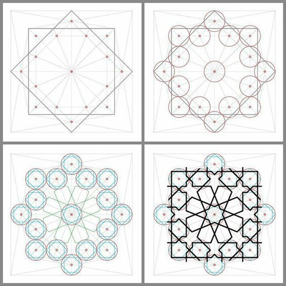 The Meticulous Beauty of Islamic Patterns and How to Create Them 