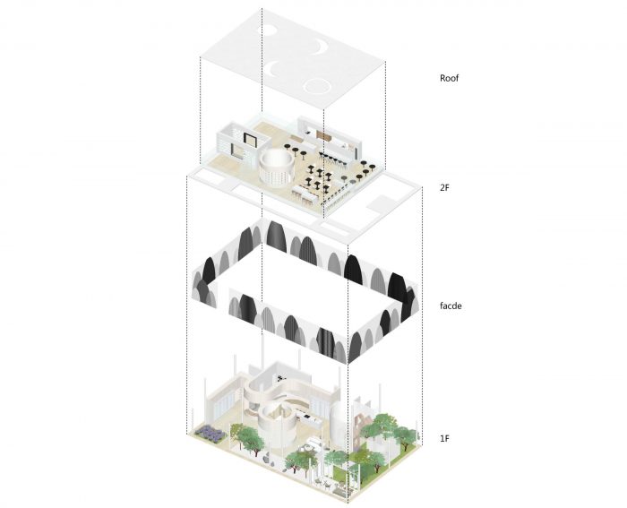 Arch2O-6xN Yard-Wutopia Lab6