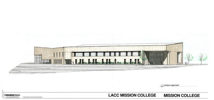 Los Angeles Mission College