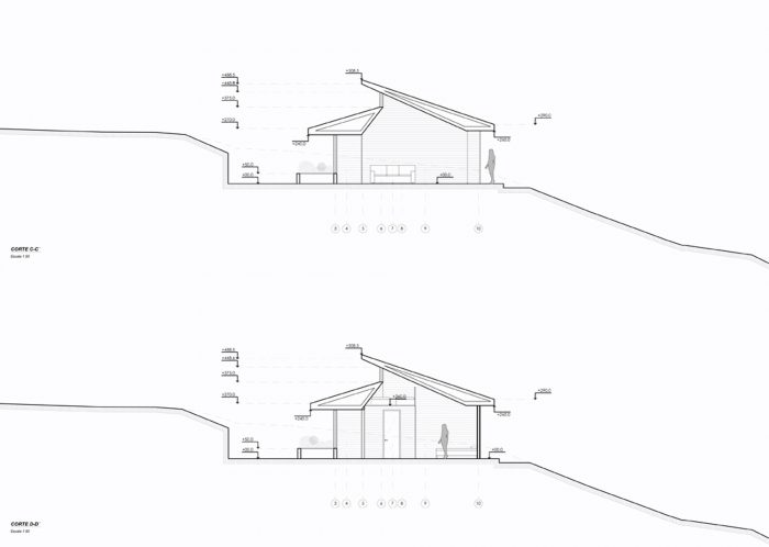 Chucao House