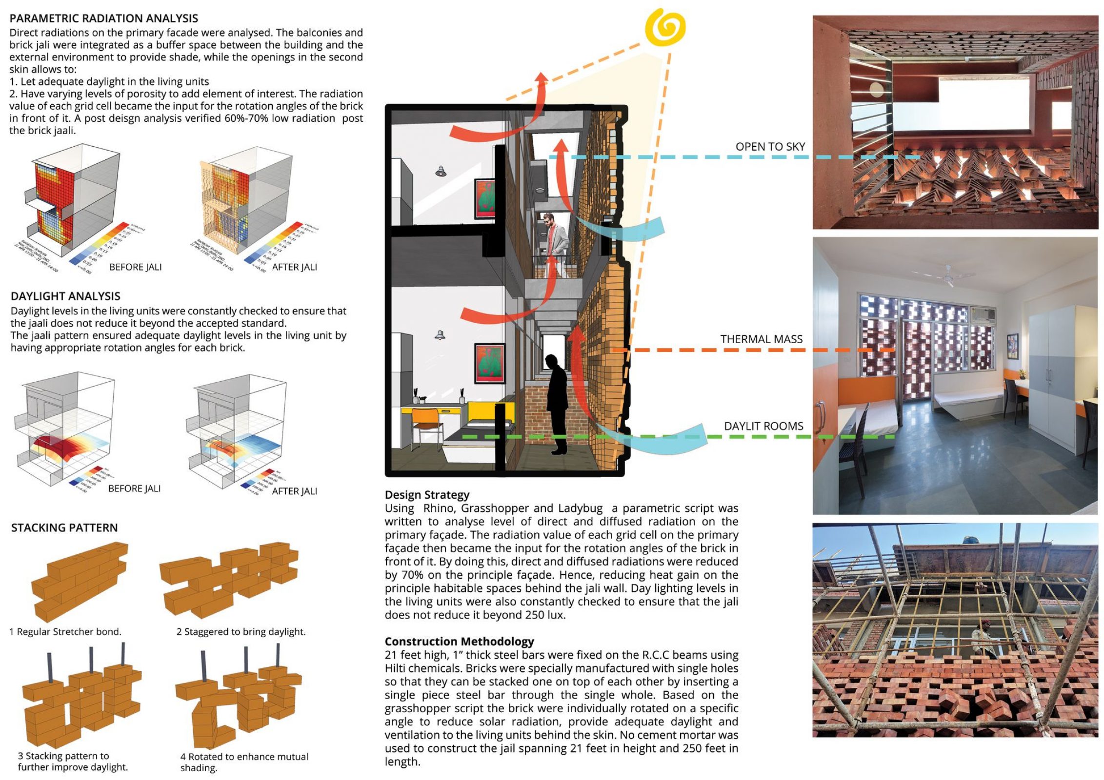 Boys Hostel Block | Zero Energy Design Lab - Arch2O.com