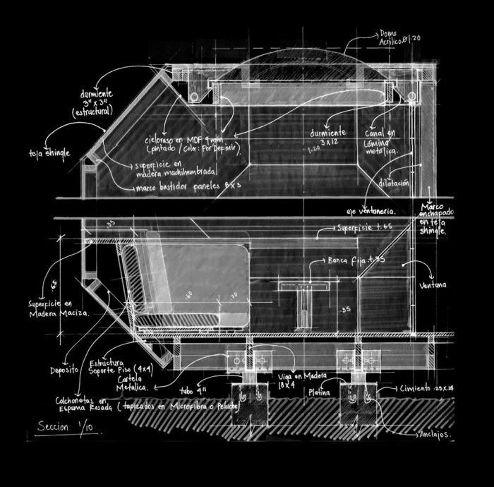 Habitable Polyhedron