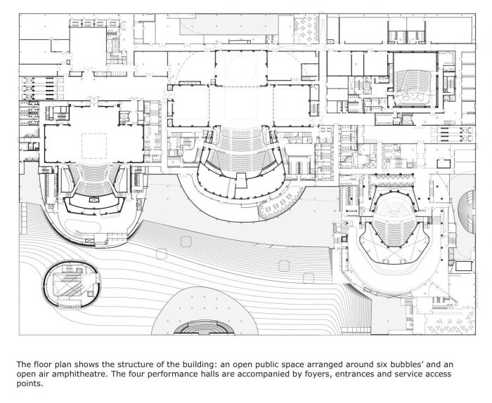 National Kaohsiung Center for the Arts