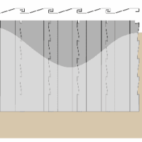 4 Figure4 1