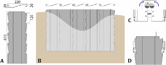 4 Figure4 1
