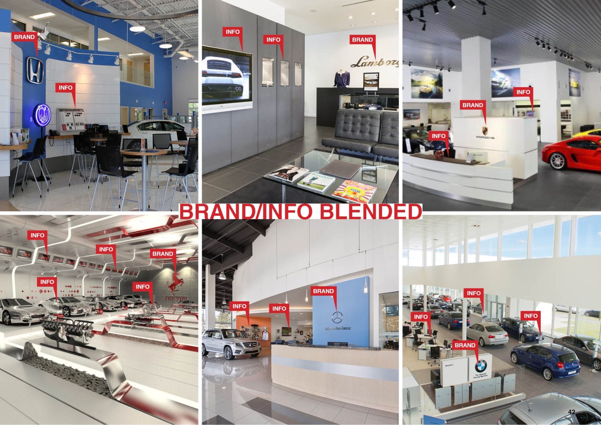 Genesis Gangnam Store