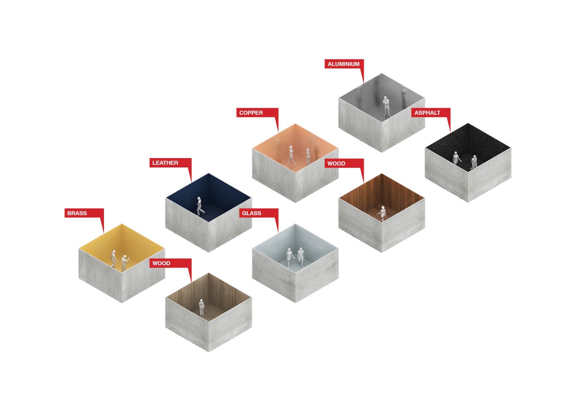 Genesis Gangnam Store