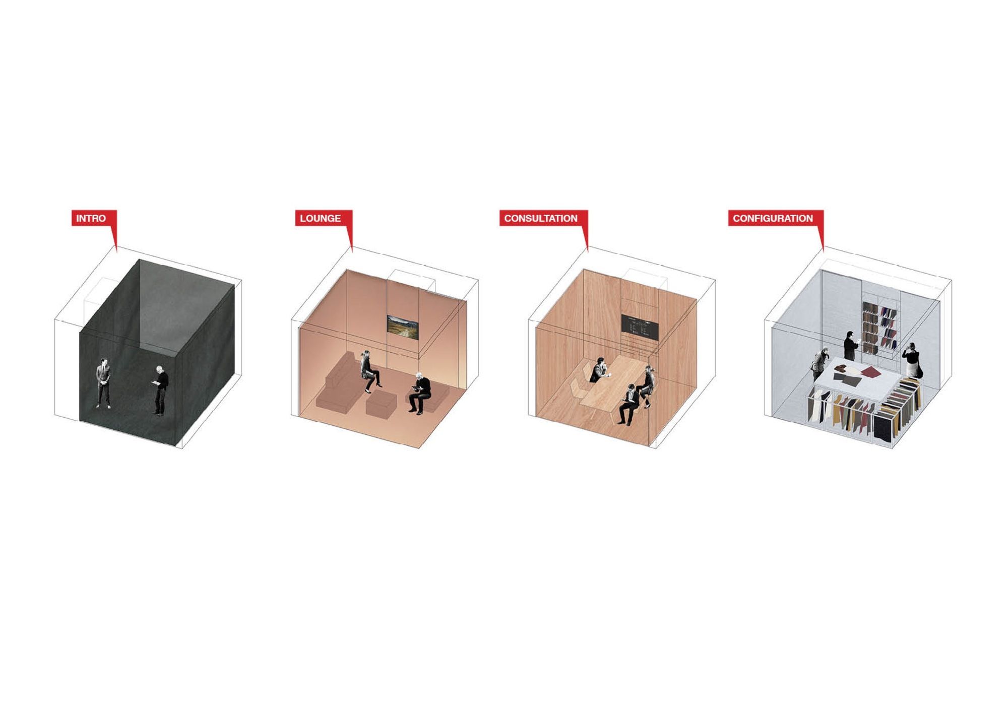 Genesis Gangnam Store